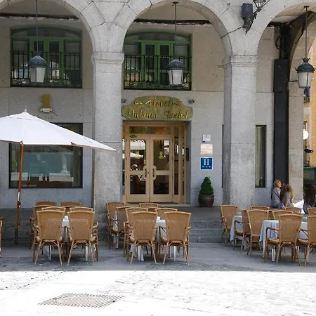 Hotel Infanta Isabel By Recordis Hotels-3